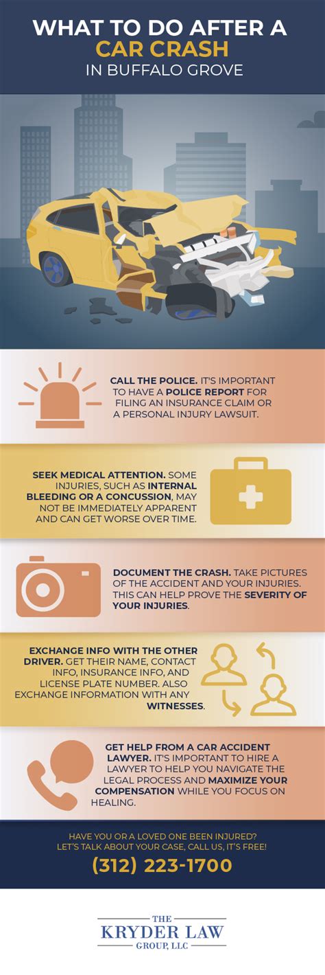 car accident attorney buffalo grove